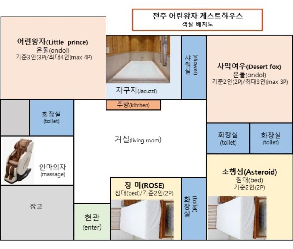 Jeonju Hanok Little Prince Eksteriør billede